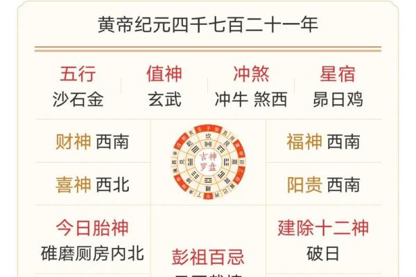 想查看2025年1月18日黄历吉时吉日，请问着天结婚好不好