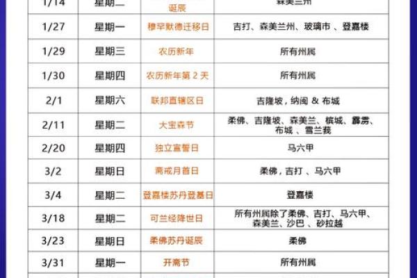 国家公众假期一年中有哪几天 每年公众假期