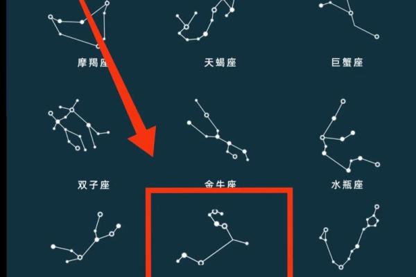 请问狮子座的时间范围，包括起始和结束的月份和日期是多少？
