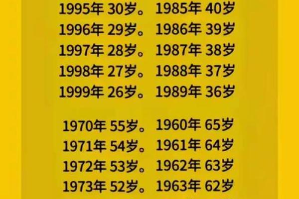 2025年是甲子哪一年 2025年是什么年号