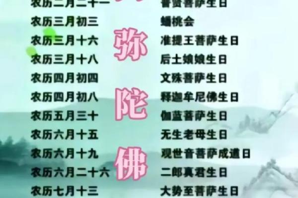农历六月初一是什么日子(六月初一是哪位菩萨生日)