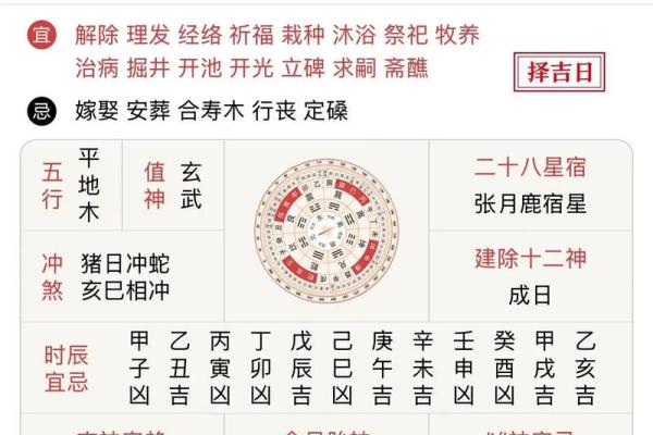 八月初三是什么日子？有哪些传统习俗和庆祝活动？