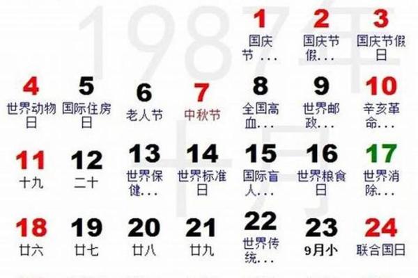 阴历七月二十二(阴历七月二十二还有几天)