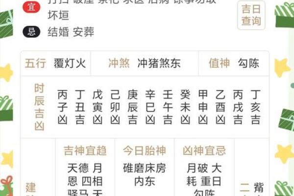 农历三月十三黄历吉日查询，今日宜忌事项详细说明