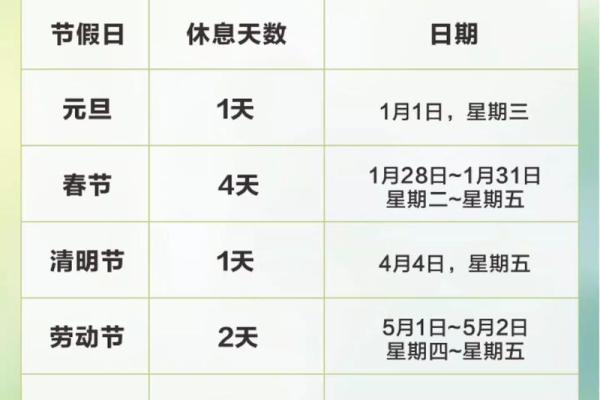 2025年春节法定加班是哪几天 2025年节假日