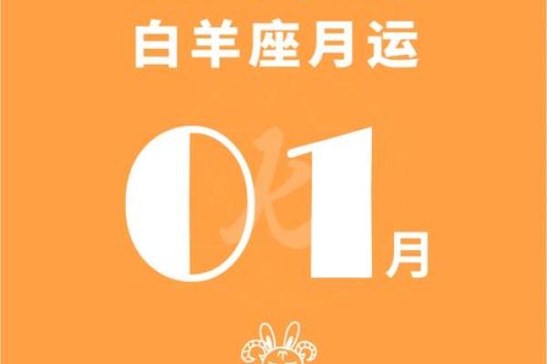 白羊座生日是几月 白羊座生日在几月几日