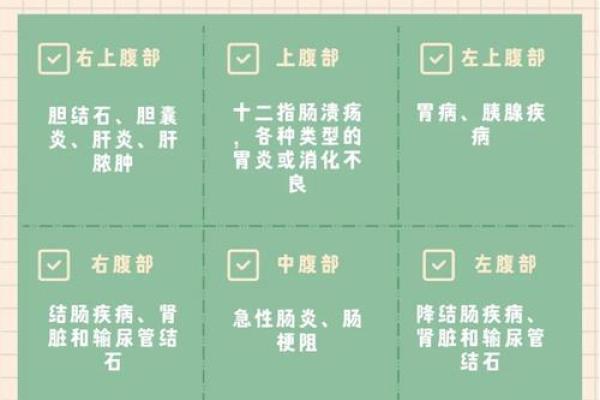 夫妻同房后女方肚子疼什么原因 夫妻同房后女方肚子疼什么原因引起的