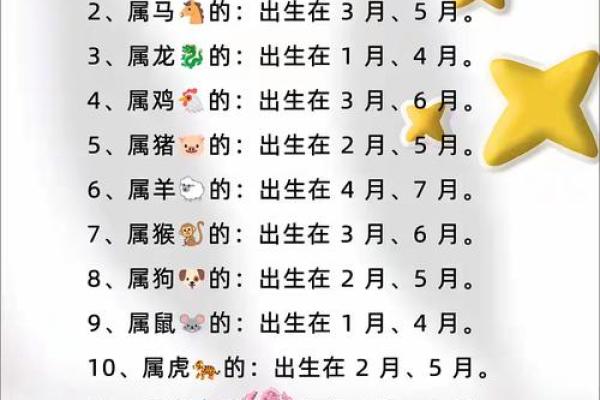 人几月份出生就注定你一生是什么命 几月份出生的人