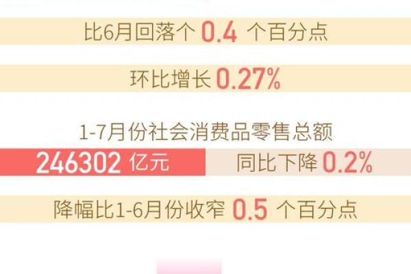 0月是几月份 0月是什么意思