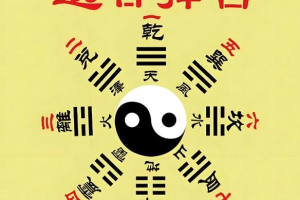 2025年天医日是哪几天 2020年天医日