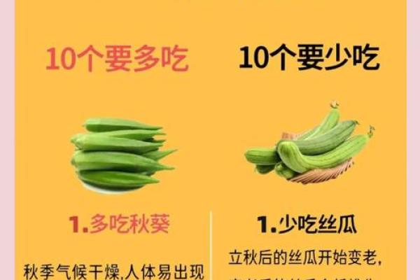 几点立秋啊(啥时候立秋几点立秋)