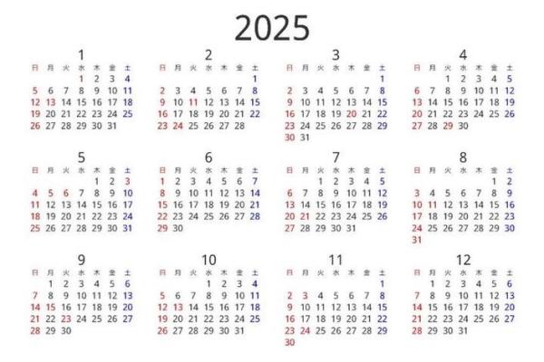 2025红沙日是哪几天 2020红沙日是哪几天