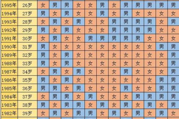 2021年必定生男孩的月份 2021年生男孩的最佳月份