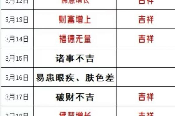 四月理发日 4月理发的好日子