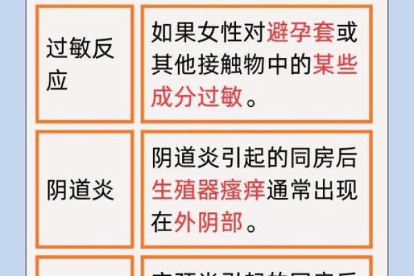 夫妻同房不成功原因 夫妻同房不顺利怎么办