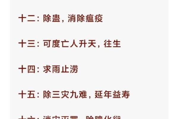 十斋日是每个月的哪几天 十斋日都哪几天