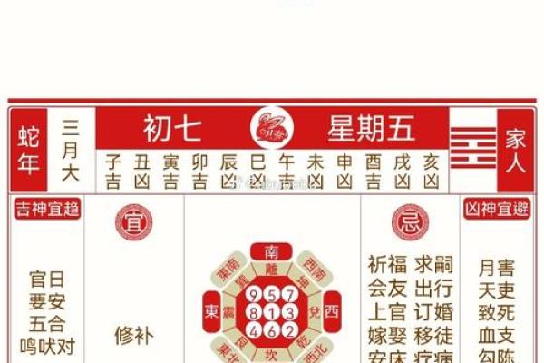 2024年7月受孕明年几月生 2024年7月份黄道吉日