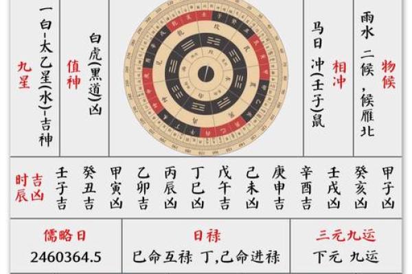 寅日是每月哪几天 什么是寅月寅日 寅日是每月哪几天 什么是寅月寅日
