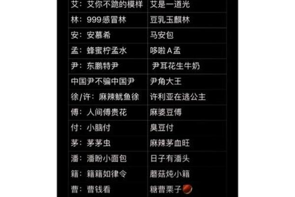 牛逼网名(牛b的网名)
