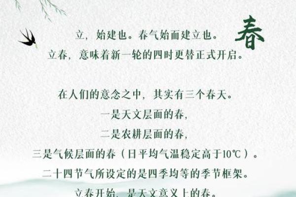 2023年2月4号立春的具体时间点是在几点几分？