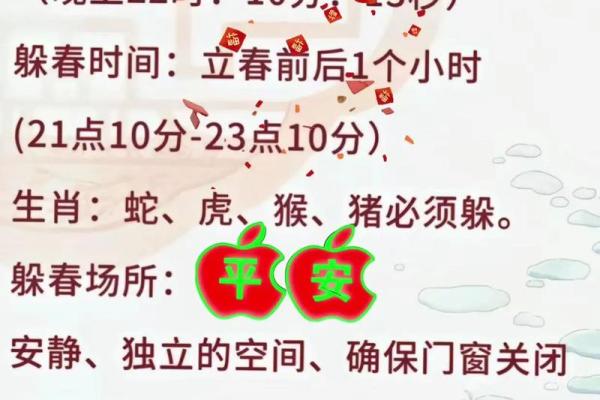 2024年打春的具体时间是在哪一天几点几分开始？