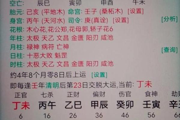 农历十一月廿一出生的人命运解析，八字五行缺什么？