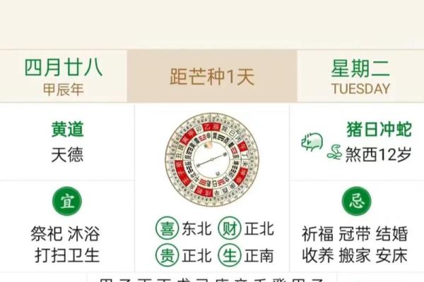 4月份的黄道吉日是哪几天 四月份黄道吉日查询