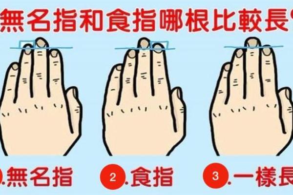 无名指长于食指含义 无名指和食指一般长好不好