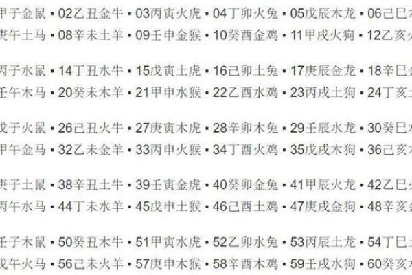 甲寅日柱生于几月最好 甲寅日不同月份生人命运解析 甲寅日柱生于几月最好 甲寅日不同月份生人命运解析