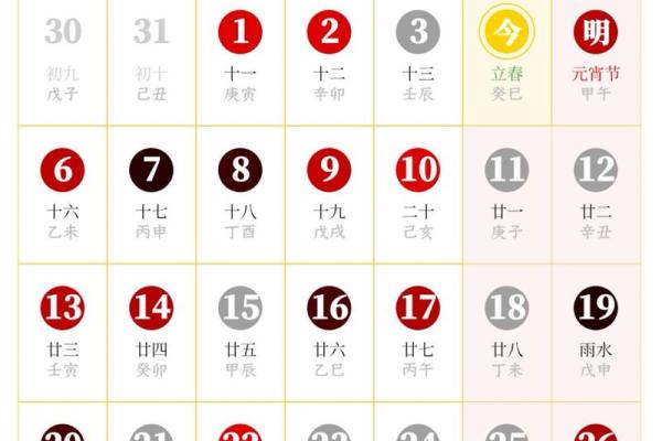 2022年立春具体是农历几月几日几点几分开始？
