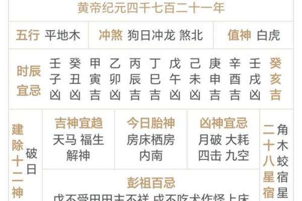 2024年的闰年闰几月
