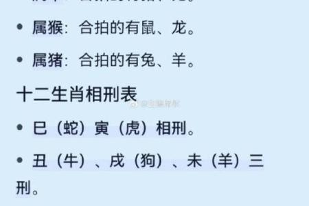 吕不韦作为历史人物他的生肖属相具体是什么年份