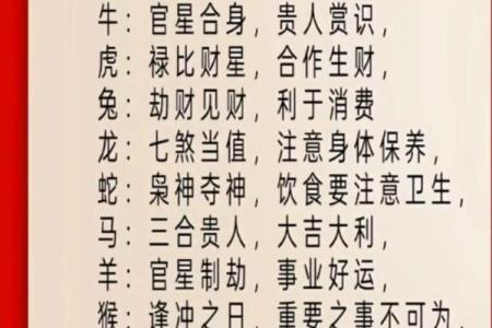 高风亮节着个成语通常用来形容哪个生肖的性格特点与品质？