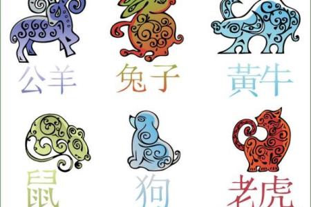 请问根据传统文化解读，量如江海所对应的生肖动物是什么？