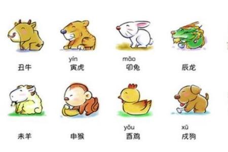 春秋年代划分与生肖纪年对照关系详细解析