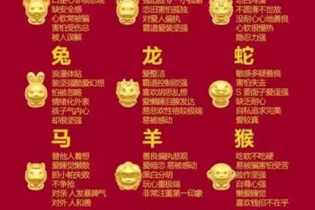 十二生肖中哪个动物代表疯疯癫癫，它的行为特征是什么？