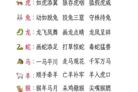 意犹未尽着个成语在十二生肖里具体指的是哪一个动物呢？