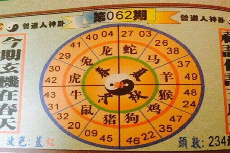 二七合三起一六是什么生肖