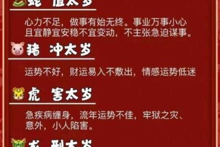 2021什么生肖年 2021年本命年是什么生肖