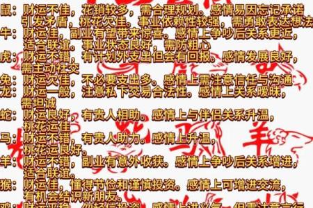 如何理解眼花缭乱在生肖文化中的象征意义和出处？