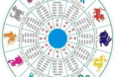 争的生肖有哪几个生肖 争字是什么生肖