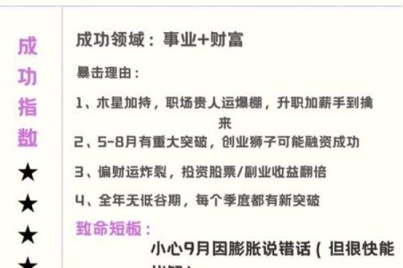 2025事业巅峰三大生肖 2025事业巅峰三大生肖是哪三个