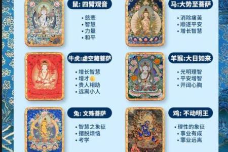 丰衣足食人自乐是什么生肖