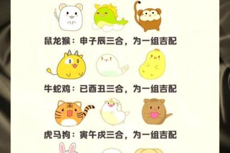 桃腮杏脸着个成语在十二生肖中具体指的是哪一个动物呢？求解正确生肖答案