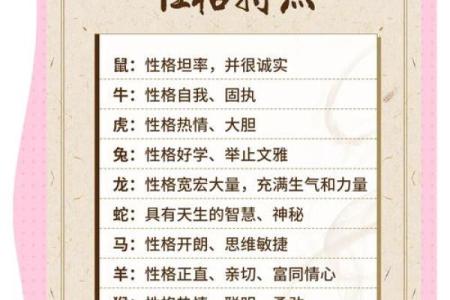 文质彬彬有内涵的生肖是哪个，性格与气质深度解析