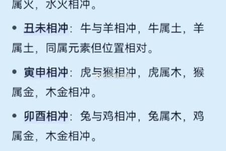 2012年属什么生肖属于什么命 2012年属什么生肖属土还是金