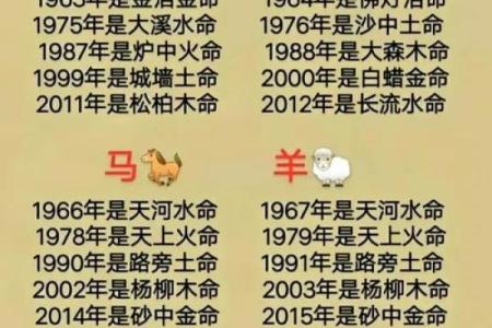 想知道山穷水尽的含义和它代表的生肖动物是什么关系？