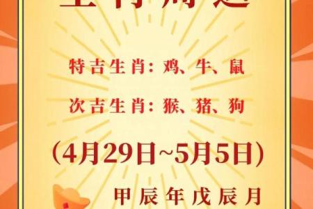 根据生肖运势分析，哪两个生肖相争时运势最强最值得关注？