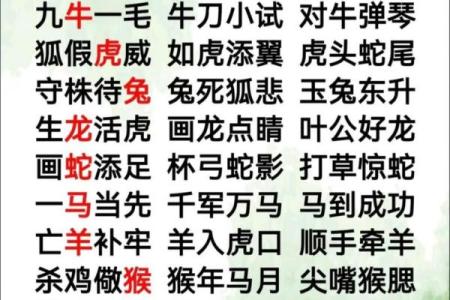 层出不穷着个成语在十二生肖中具体对应的是哪一个动物