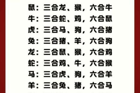 最绝情的三大生肖 十二生肖最绝情的生肖